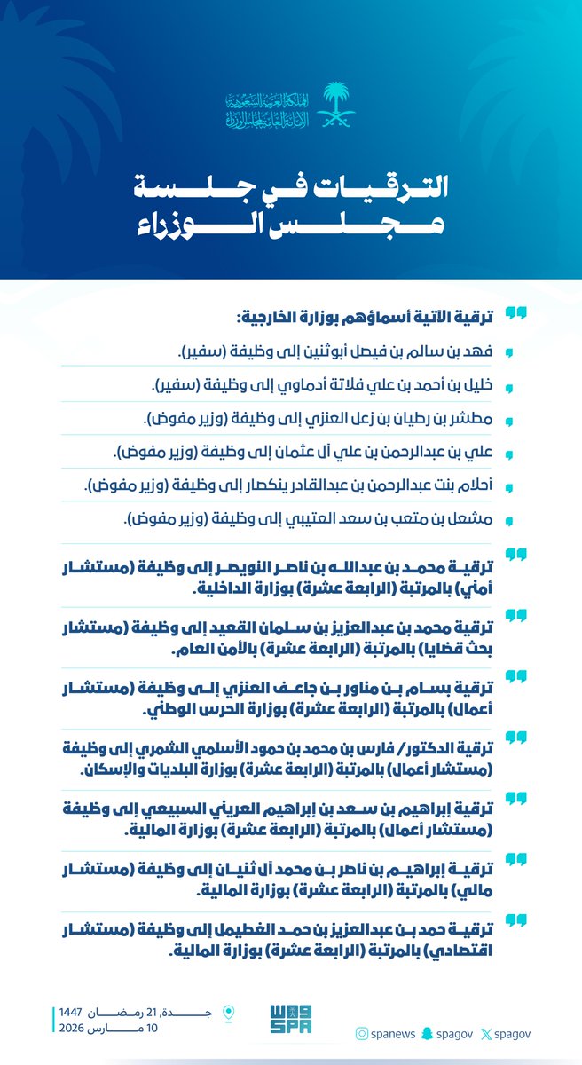 الترقيات في جلسة #مجلس_الوزراء.
#واس