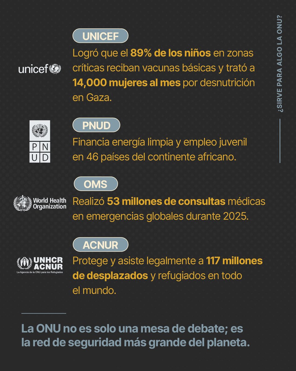 Observatorio Ciudadano tweet media