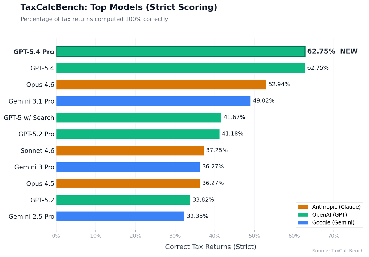 Michael R. Bock tweet media