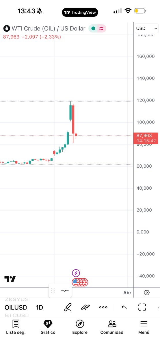 richtoken115's tweet photo. 🧃🧃 https://t.co/xez7O7bYAX