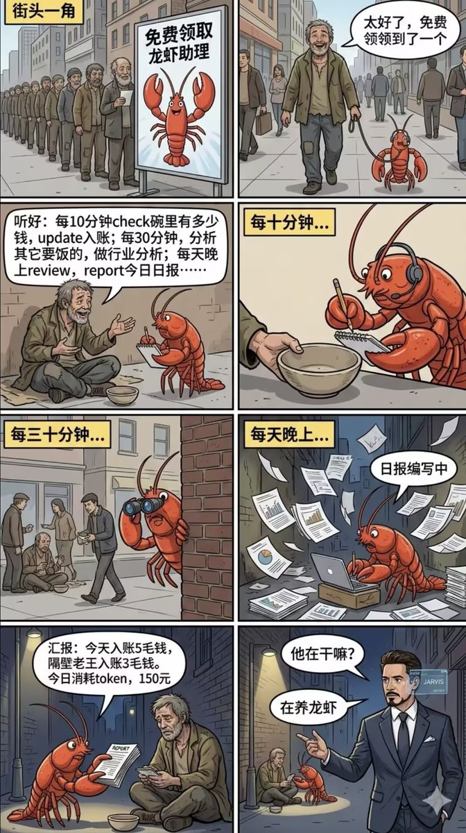 如何利用openclaw龙虾赚钱，请看下图