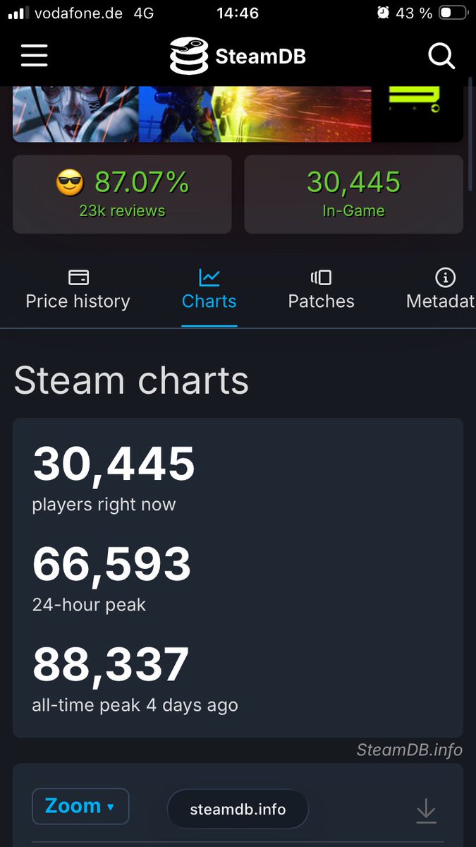 Bigtor tweet media