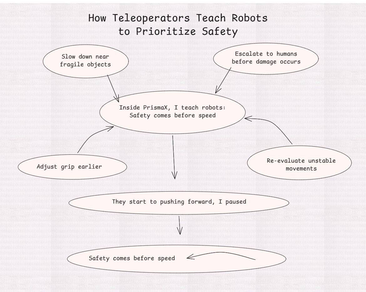 Ansh 🪁 tweet media