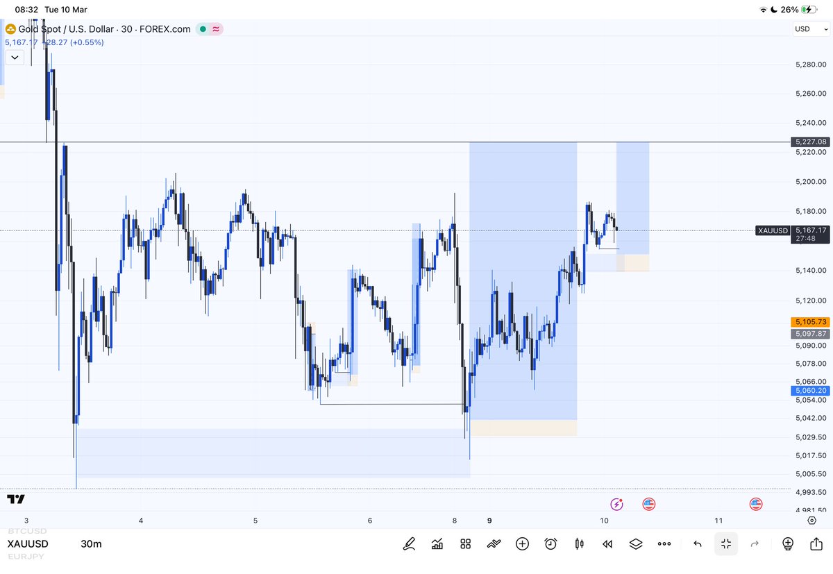 Callmelingard's tweet image. Well a win is a win🧘