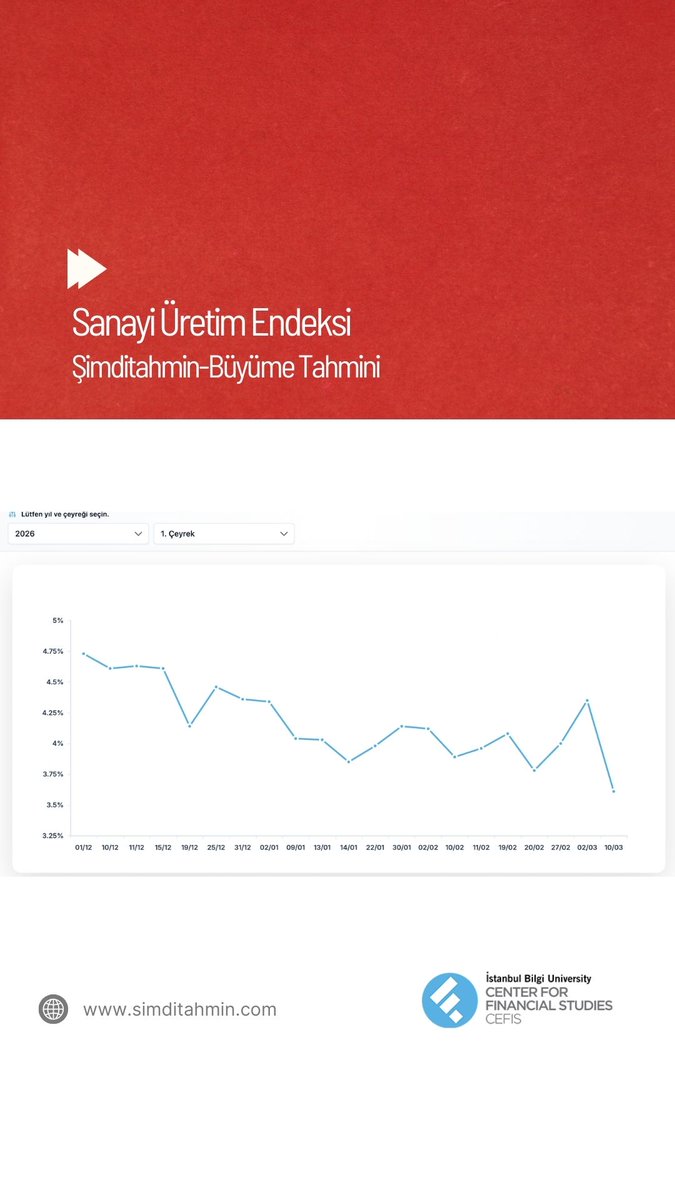 BİLGİ CEFIS tweet media