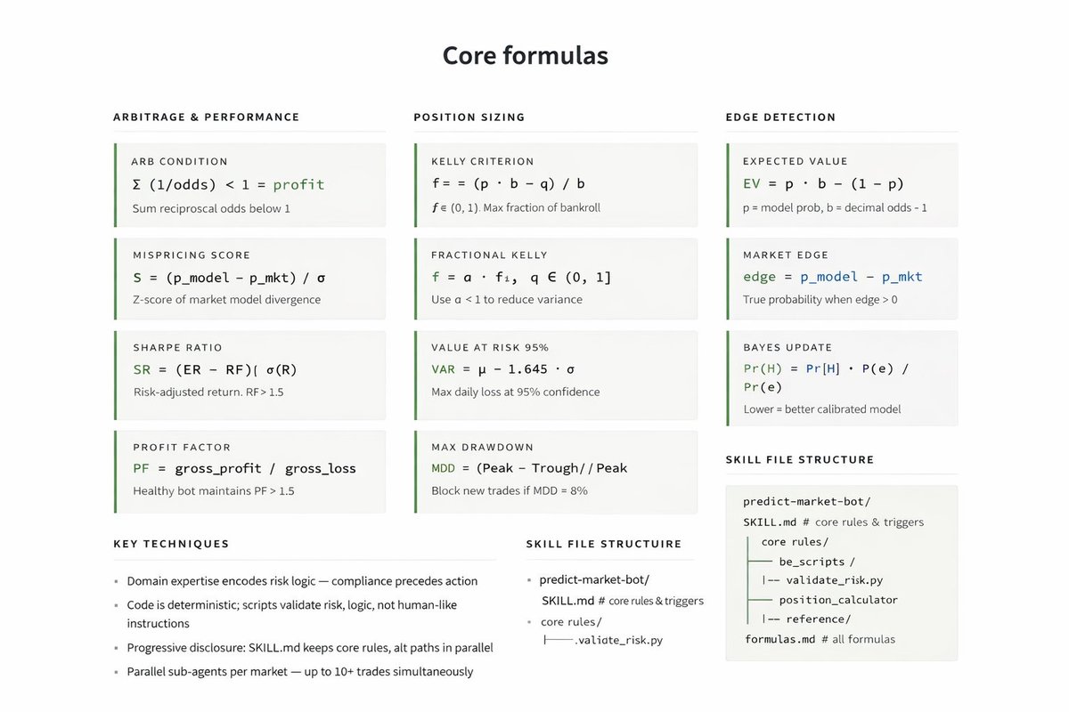 Phantom_Defi tweet media