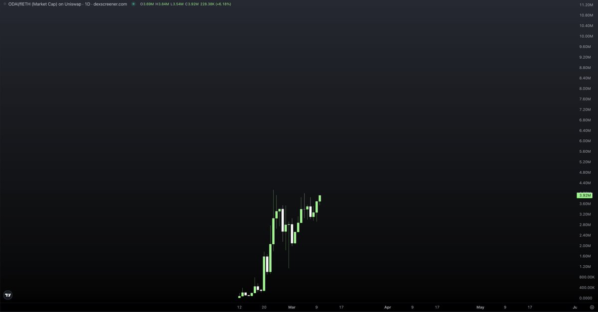 ALT BRAH 🐸 tweet media