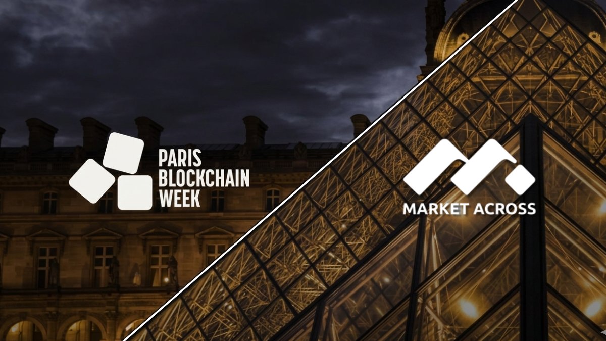 MarketAcross tweet media