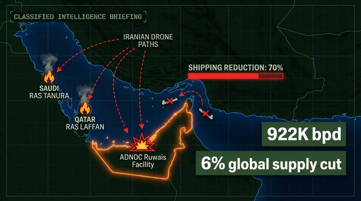 🇦🇪 Rami Al-Hashimi رامي الهاشمي tweet media