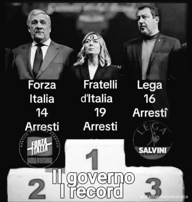 robertodimassim's tweet photo. @isatovaglieri PARLACI DEI #CONDANNATI CHE AVETE IN PARLAMENTO COME RELIQUIE E NON AVETE NEANCHE CACCIATO.
DI QUESTA GENTE NON PARLI...SONO I #PEGGIORI https://t.co/9gRuU1VsUK