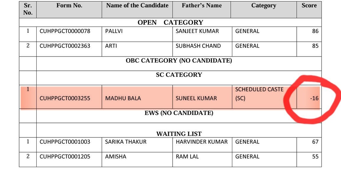 General Merit 🔥 tweet media