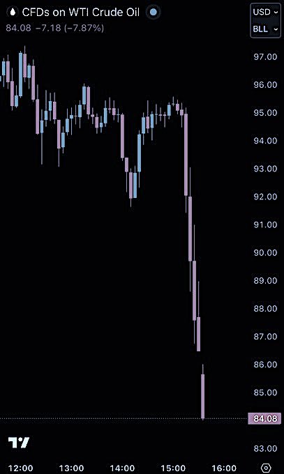 𝑱𝑜𝑟𝑔𝑒 𝑨𝑙𝑣𝑎𝑟𝑒𝑧 tweet media