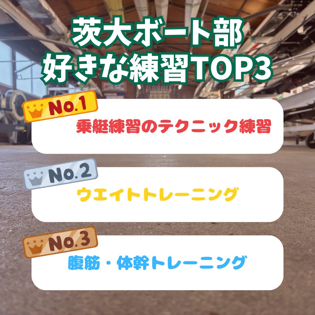 Ibaraki_rowing's tweet photo. ＜茨大ボート部 ランキング🚣>

久しぶりのシリーズ投稿は、茨大ボート部部内ランキングです！
第1弾は、好きな練習メニュー編です。
私たちボート部には、たくさんの練習メニューがあり、その中から、選ばれたTOP3を皆さんに紹介していきます！ https://t.co/1OoHSkoW2M