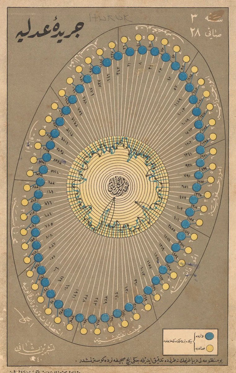 Akin Unver tweet media