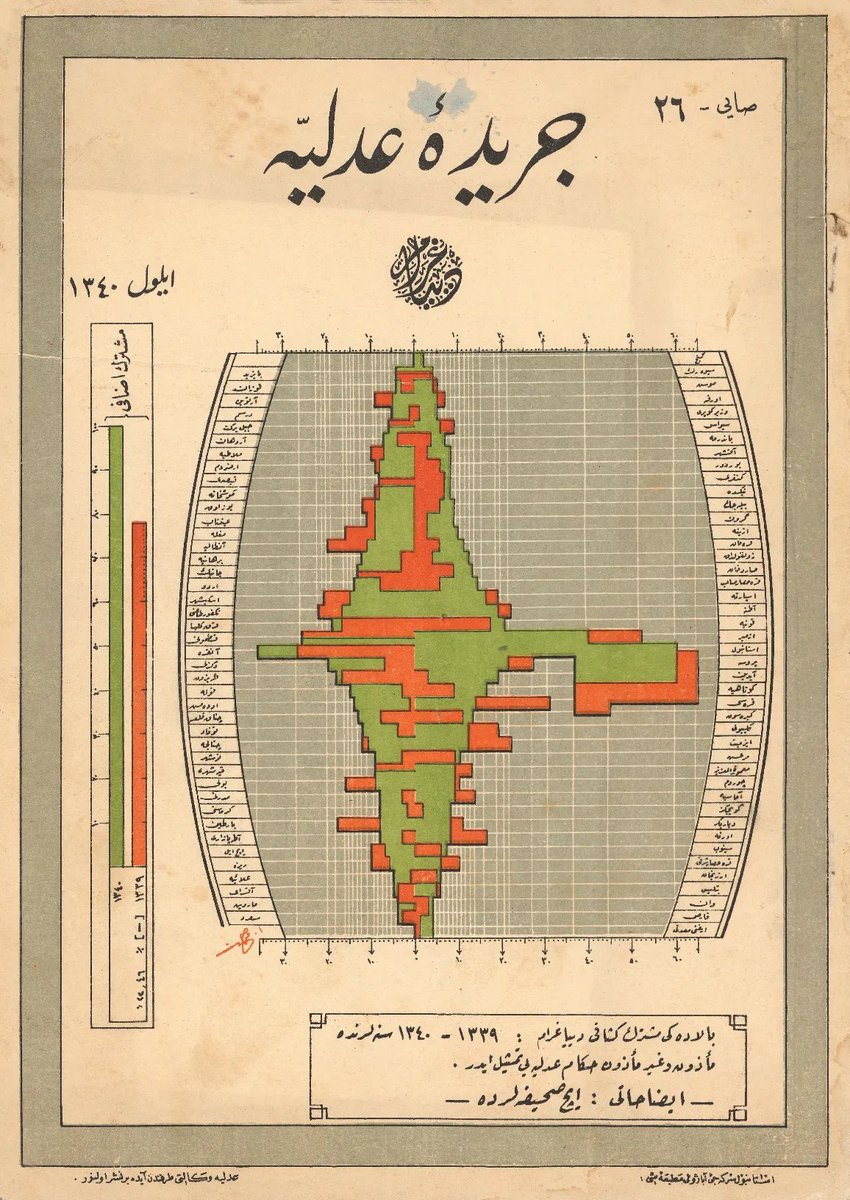 Akin Unver tweet media