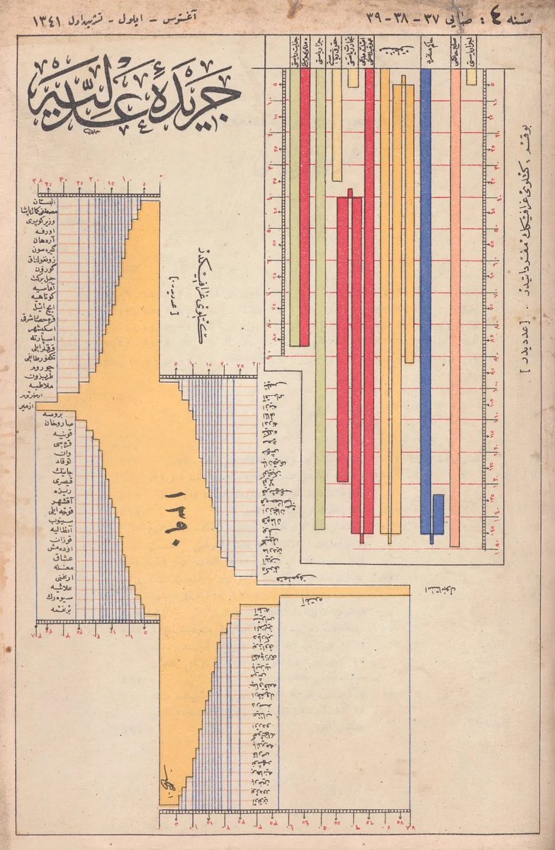 Akin Unver tweet media