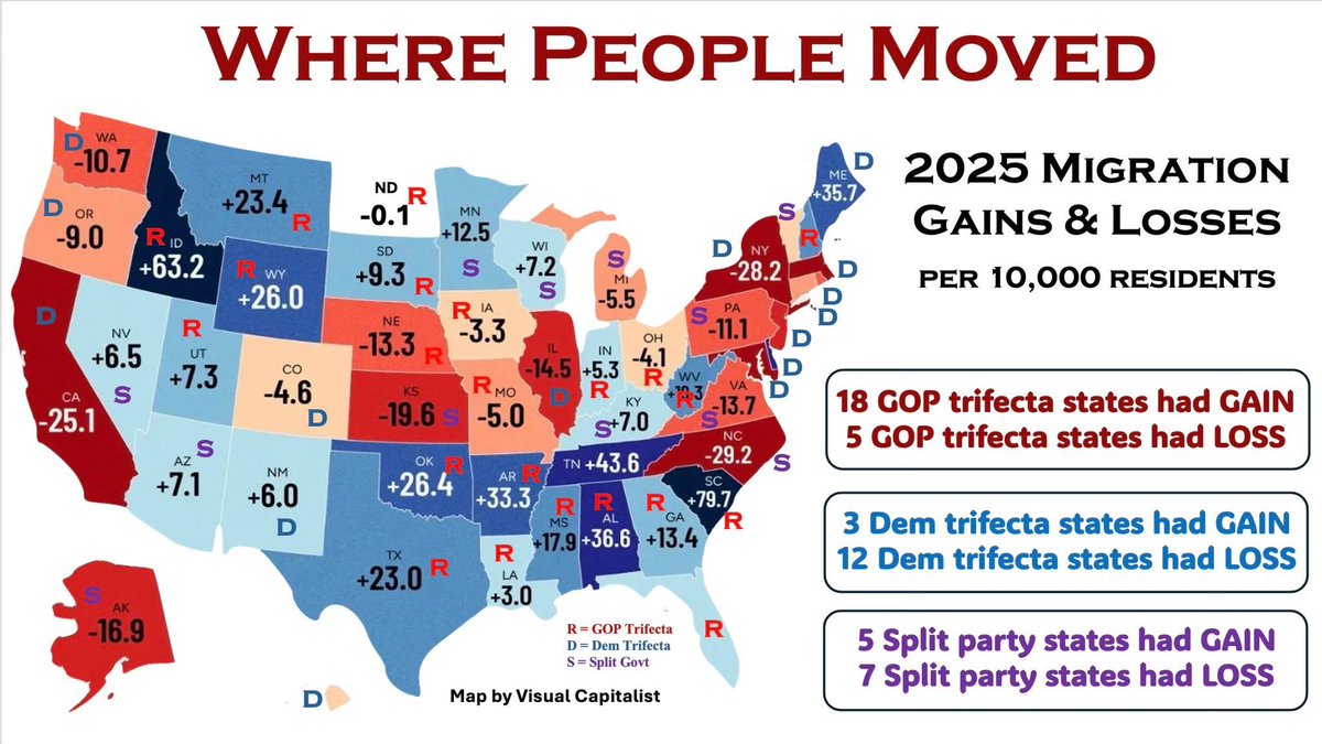 Montanans for Limited Government tweet media