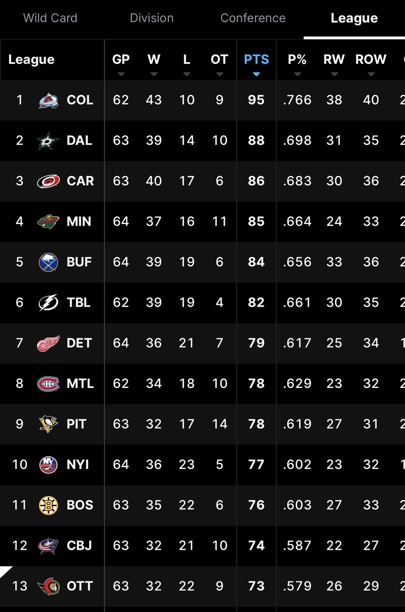 Jack Richardson tweet media