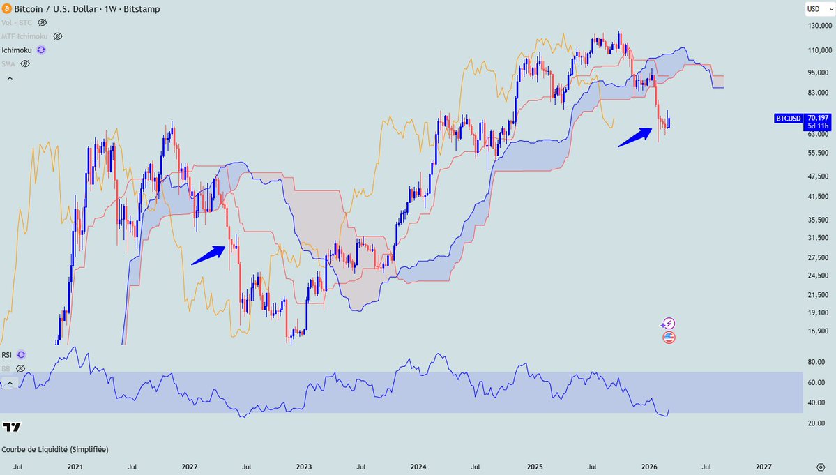 Slash Coin tweet media