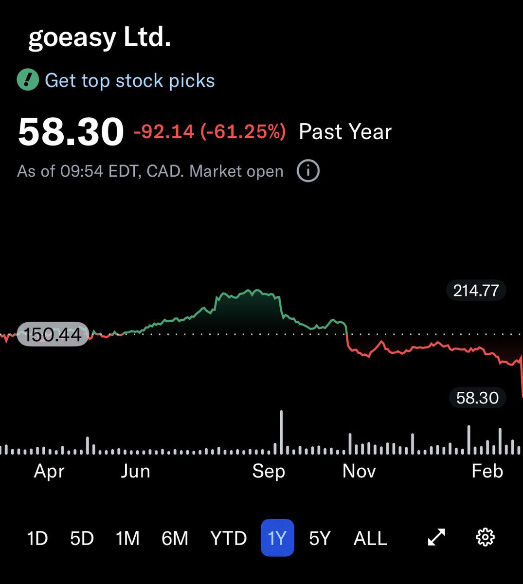 Kip Johann-Berkel tweet media