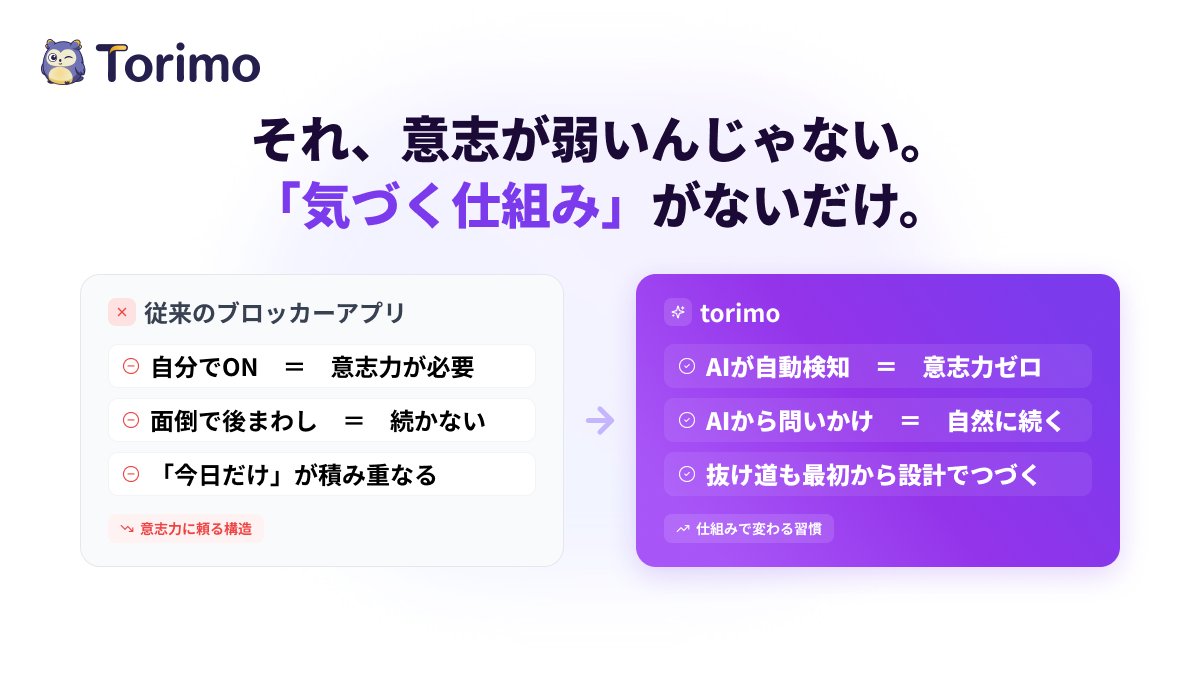 shicci7's tweet photo. 自分用に作った集中アプリ、
効果出すぎてやばいので公開します。  

やってることはシンプルで、 
AIがネットの脱線を検知→「今どんな感じ？」と通知。
さらに時間を決めて自動ブロック。  

AIに自分を見てもらうだけで、 
SNSに溶ける時間が1日2時間→20分になった。 

意志力いらないのがデカい。  
ウェイティングリスト置いとくのでぜひ登録してください。 
macOS × Chrome対応です。近日リリース予定。