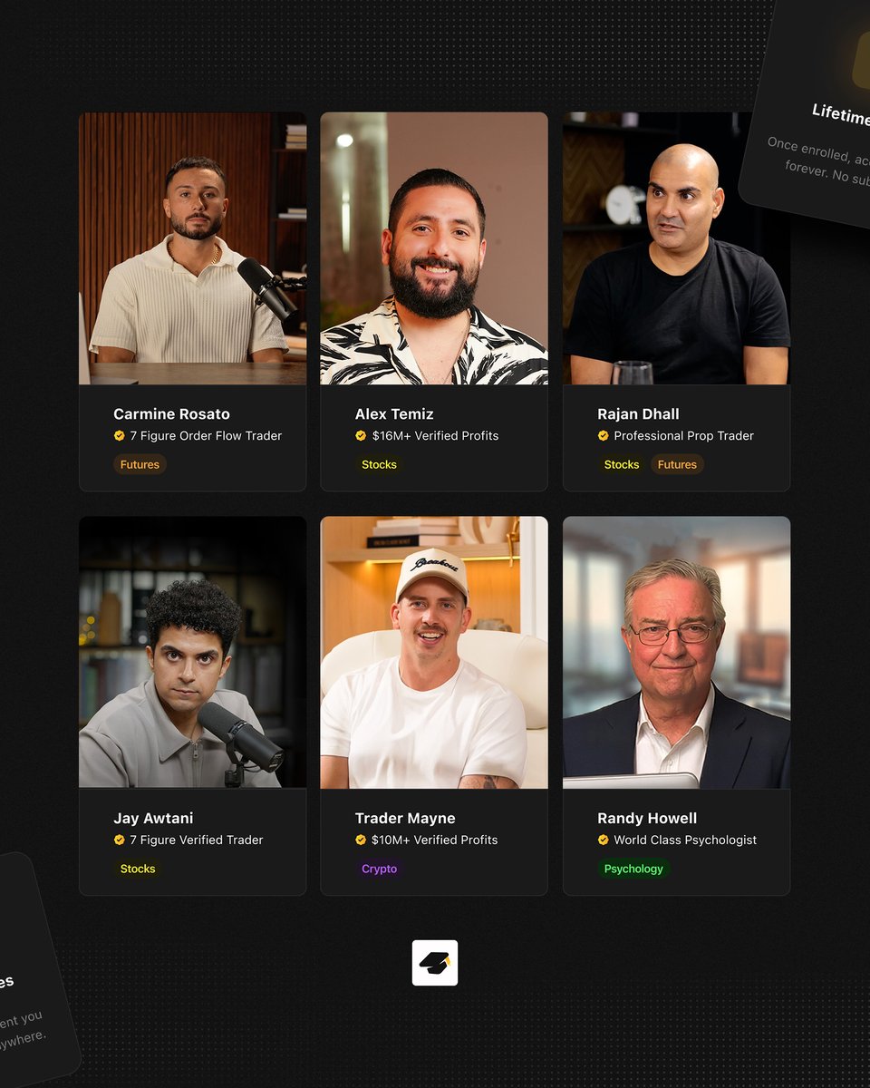 ChartAcademy tweet media