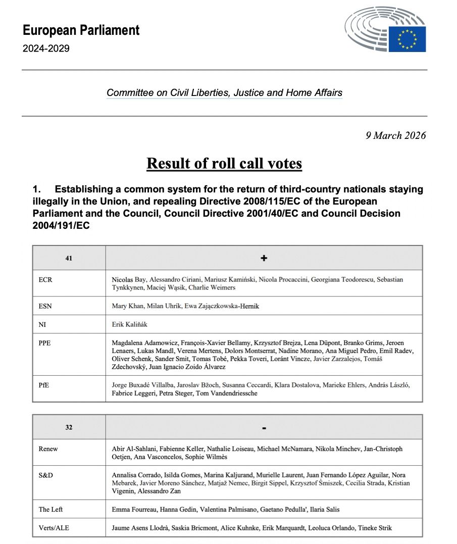 MounirSatouri's tweet photo. Hier en commission @EP_Justice, la droite et l'extrême droite se sont alliées pour copier le modèle de police de l'immigration américaine (ICE), ici en Europe.

Les sans-papiers seront traqués, enfermés, expulsés.
Honte aux républicains de pacotille qui servent de relais à Trump. https://t.co/2YcYsGdNuD