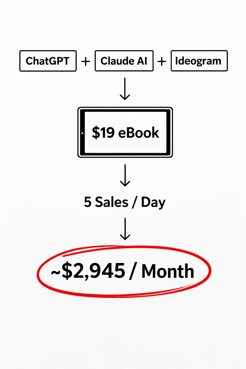 Manu Sisti tweet media