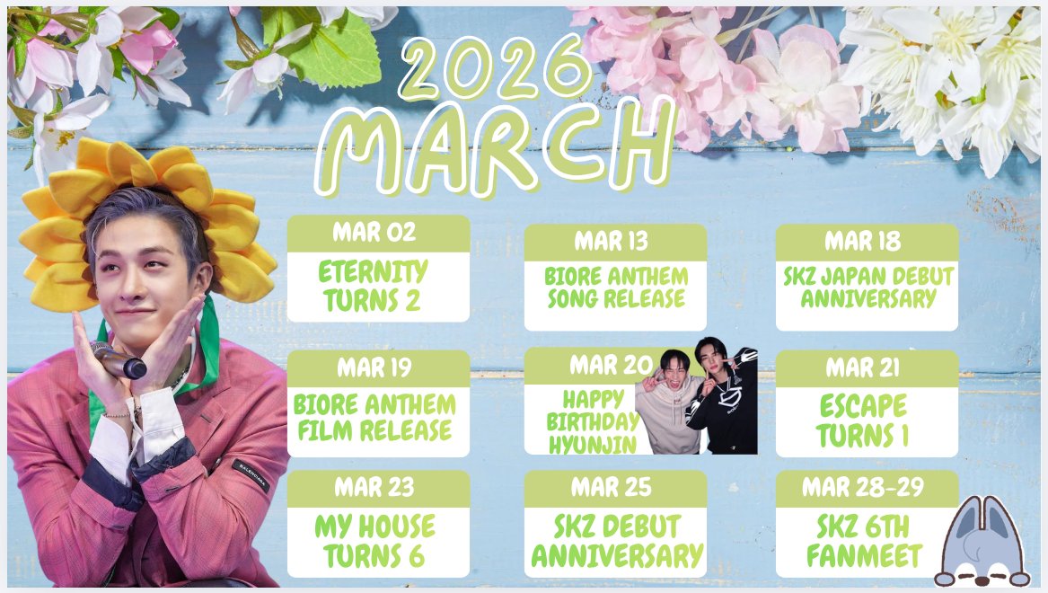 BANG CHAN 방찬 GLOBAL 💋 𝕯𝖔 𝕴𝖙 (SLOW) tweet media