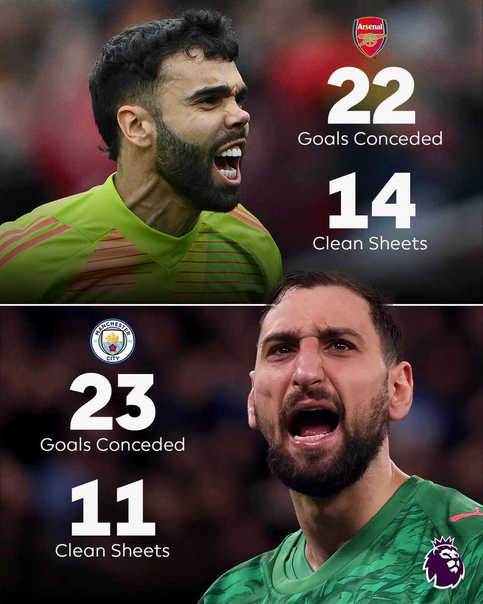 Premier League India tweet media