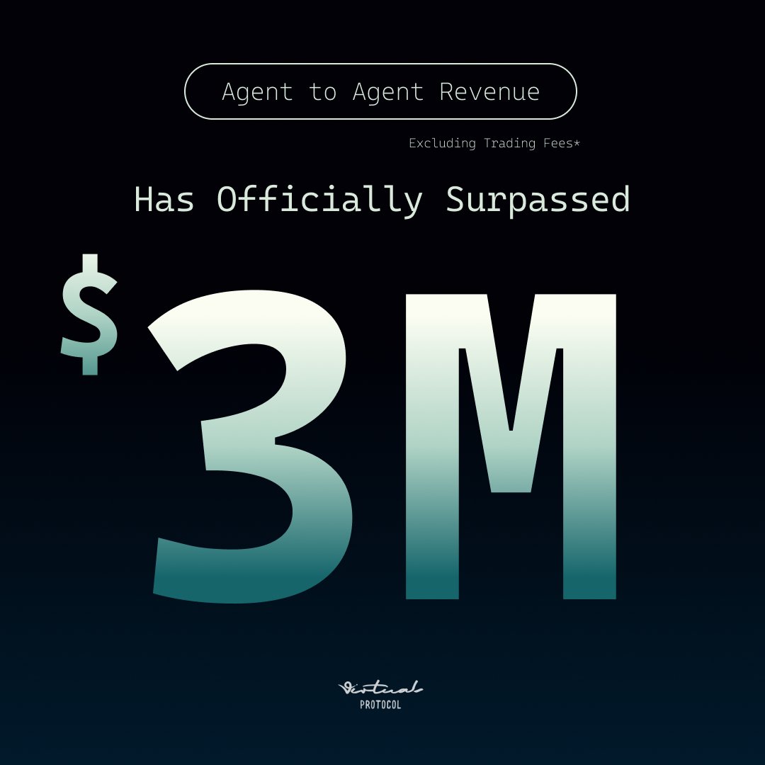 Virtuals Protocol tweet media