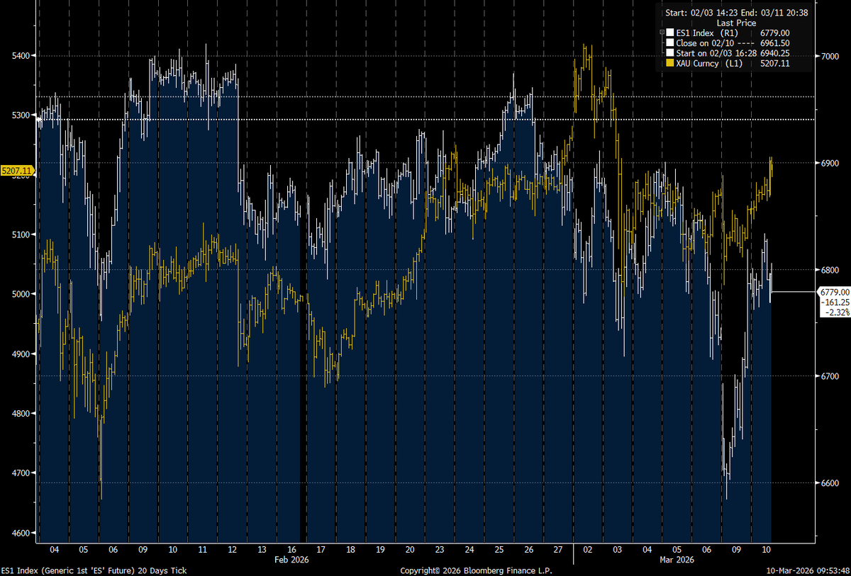 Nicky Shiels tweet media