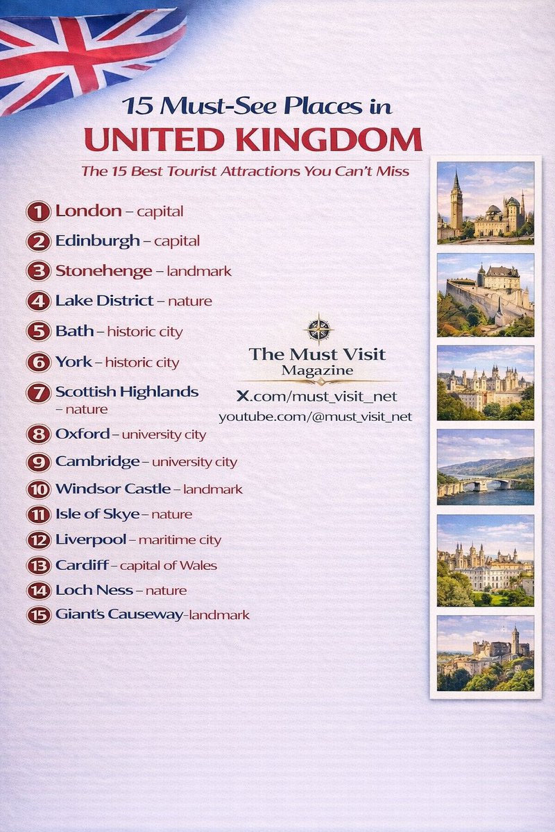 Must_Visit_Net's tweet photo. 15 must-see places in the United Kingdom 🇬🇧✨
From historic cities to breathtaking nature — this list covers the very best.
Save this for your next trip 🎯🎯🎯
#UnitedKingdom #UKTravel #VisitUK #TravelGuide #EuropeTravel #MustVisit #TravelInspiration https://t.co/pHo1xeodlB