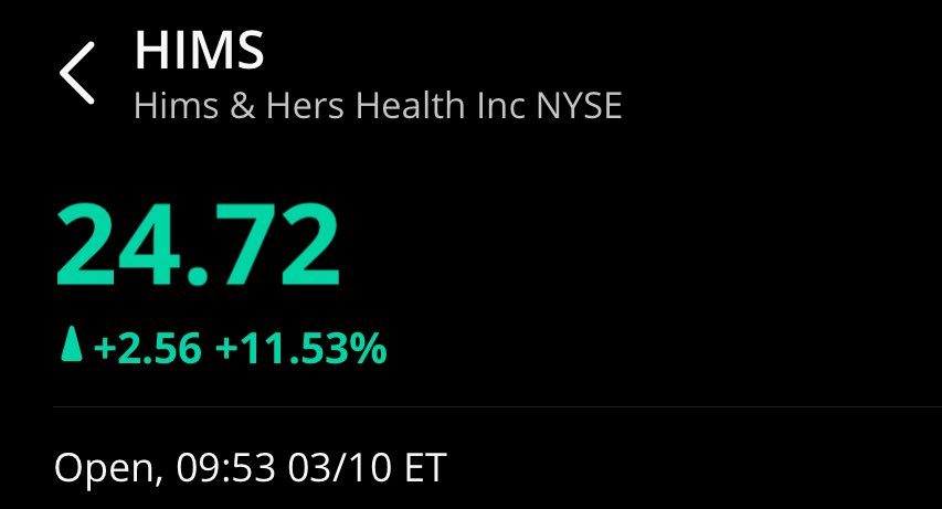 Clint | Options tweet media