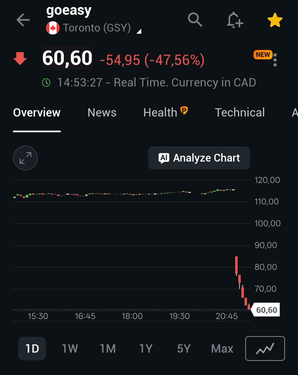 Elver Galarga Valiu tweet media