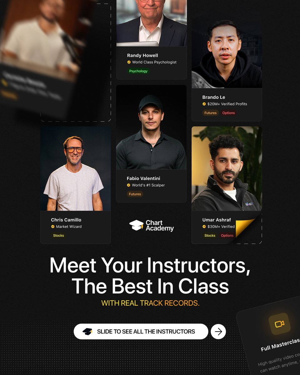 ChartAcademy tweet media