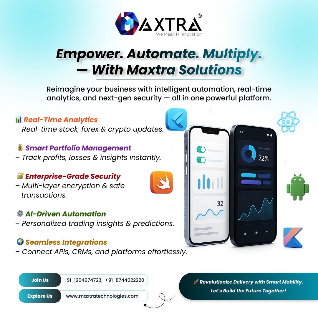 Maxtra Technologies tweet media