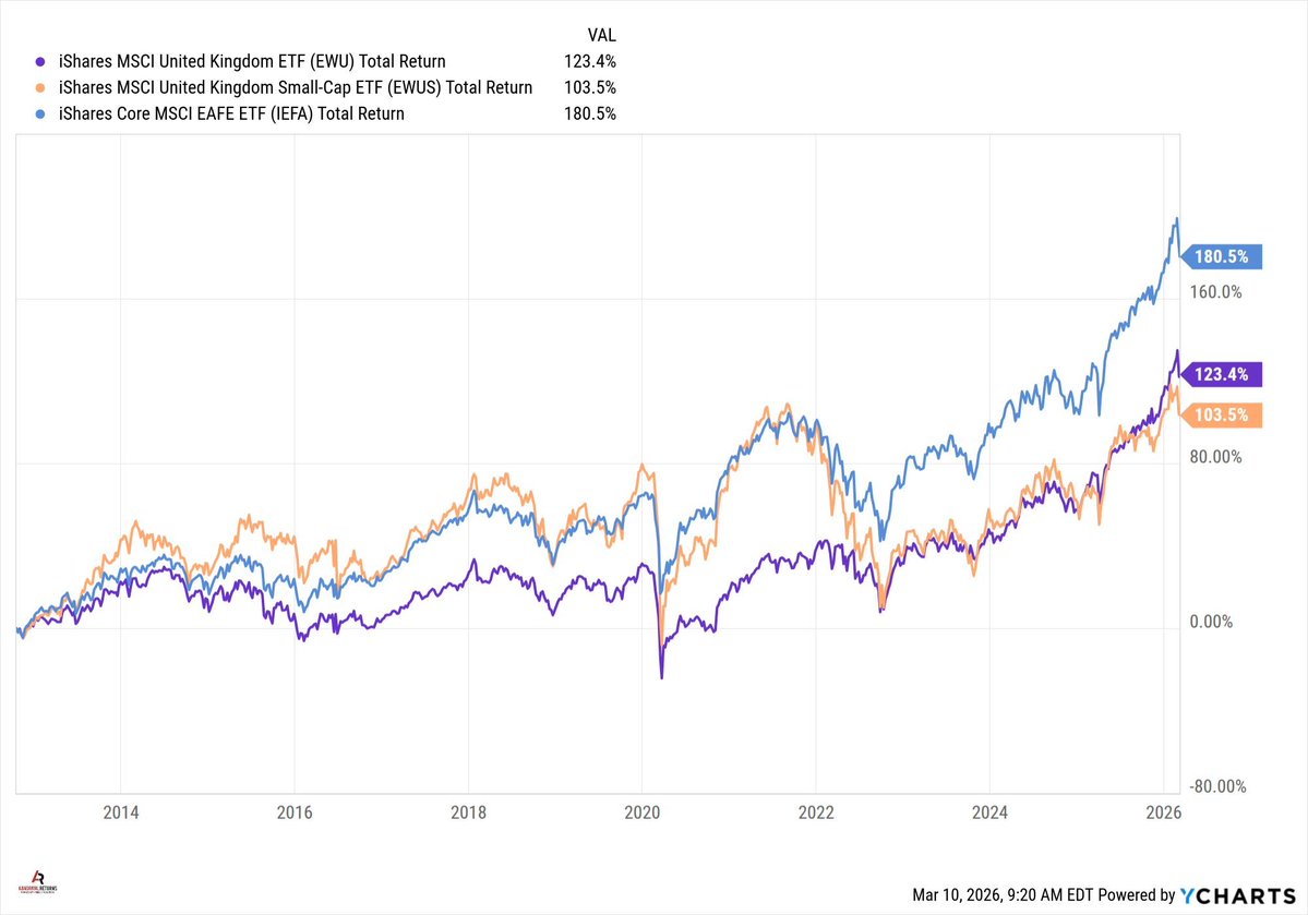Tadas Viskanta tweet media