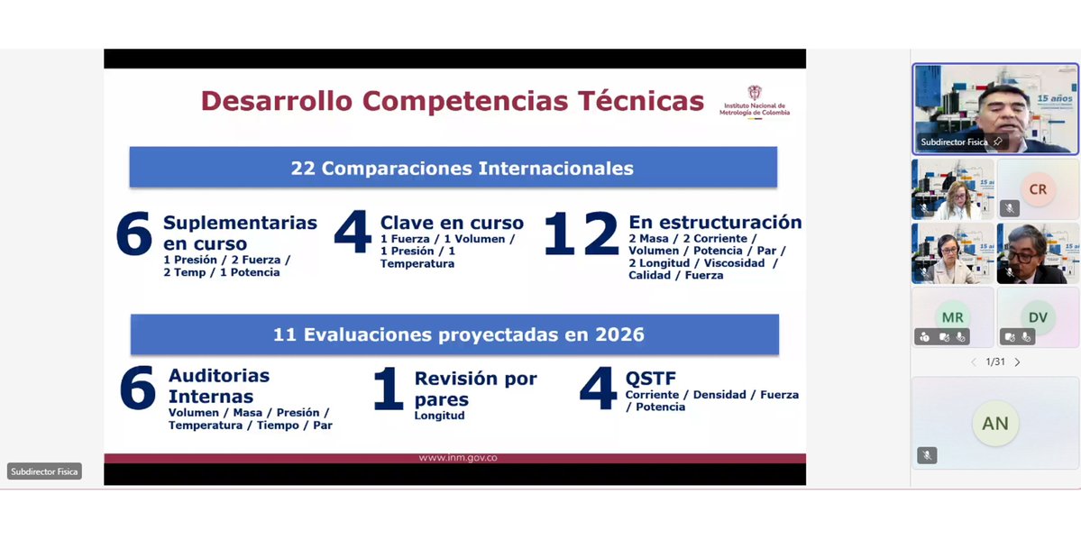 Instituto Nacional de Metrología - INM de Colombia tweet media