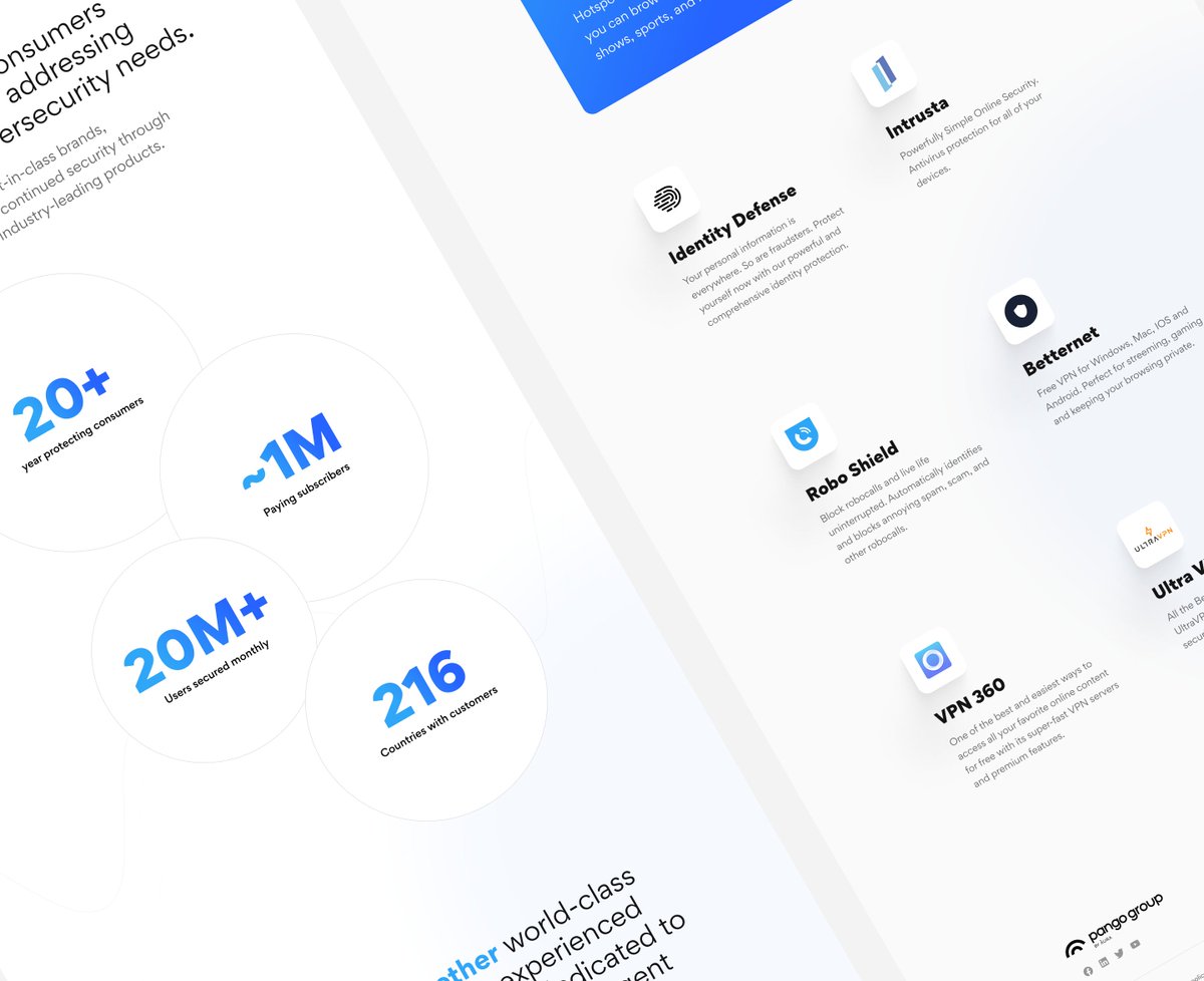 Inner pages for Pango (20M+ users, a major consumer cybersecurity company).

The goal was to keep it simple and add personality with accent colors ✨