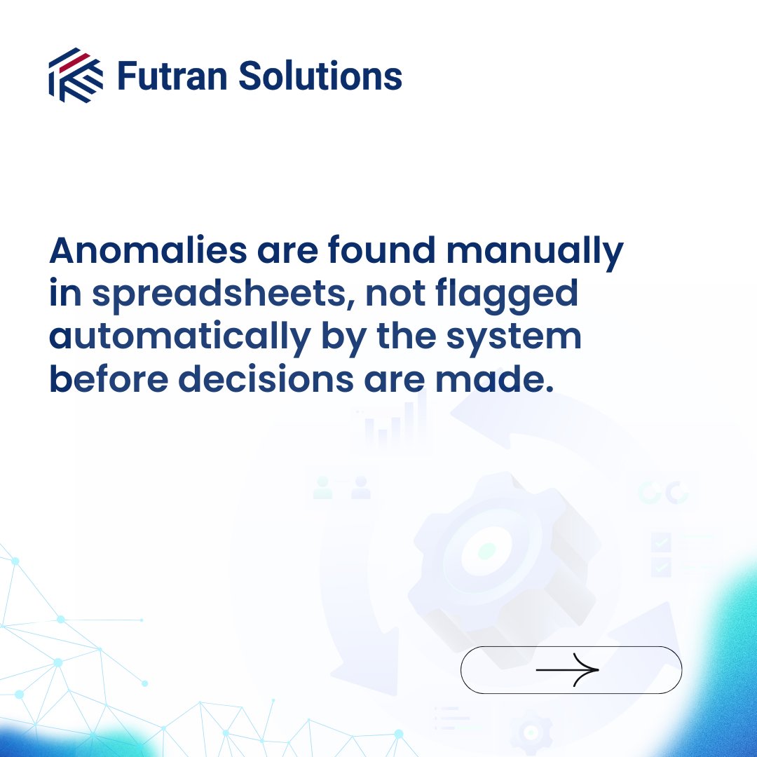 Futran Solutions tweet media