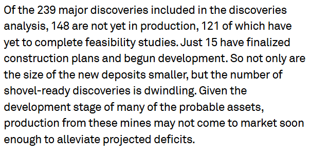 Lukas Ekwueme tweet media