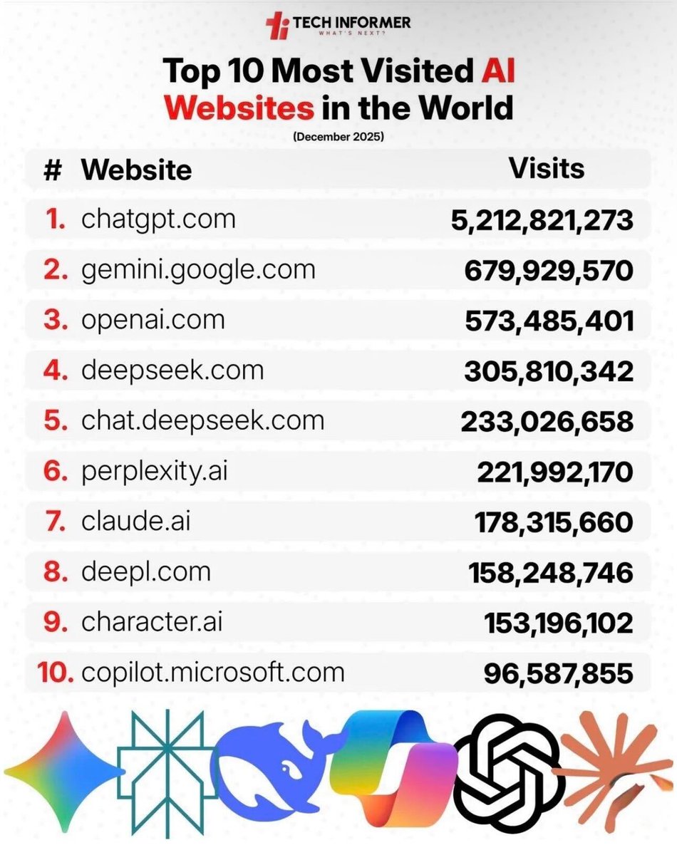 Noel Moldvai tweet media