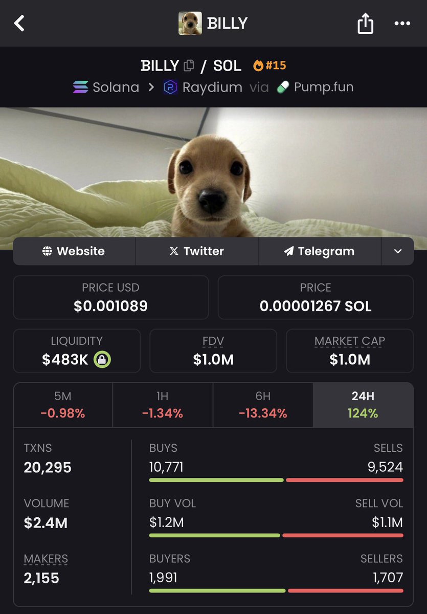 SpiderCrypto 🧑🍳🧲 tweet media