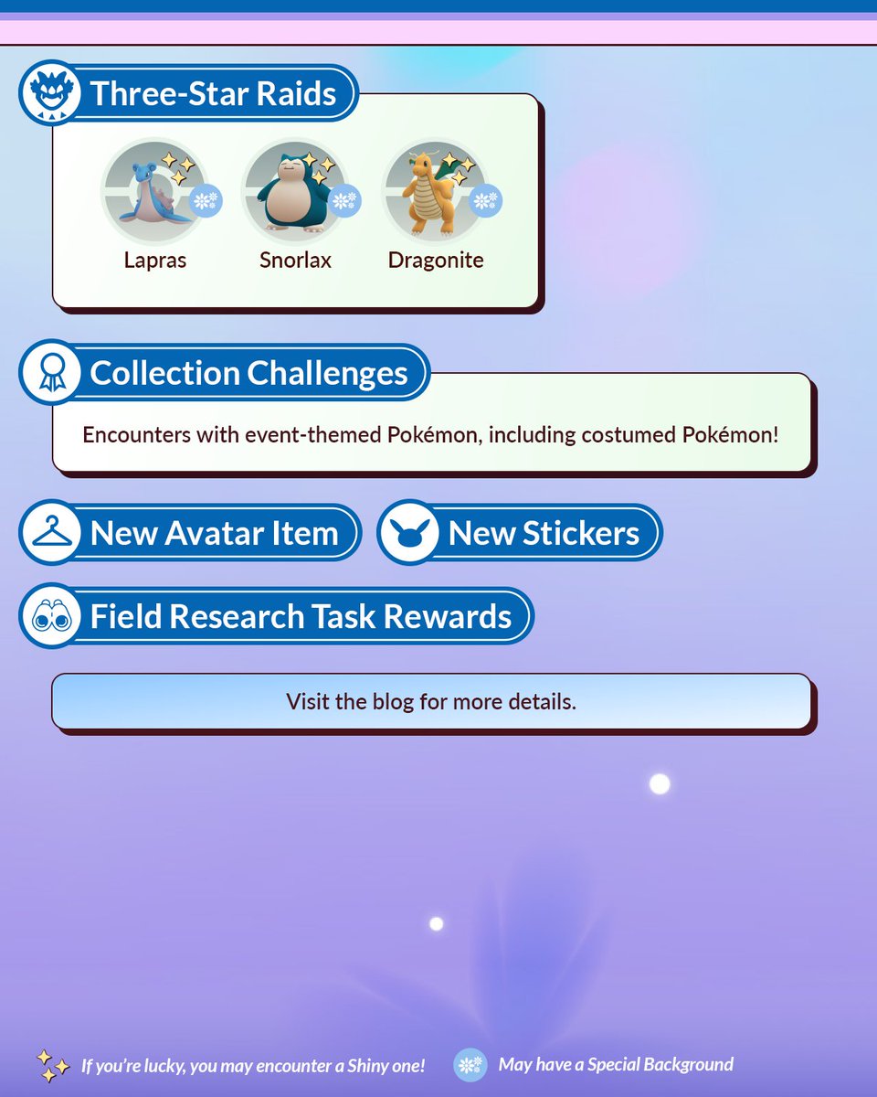 Pokémon GO tweet media