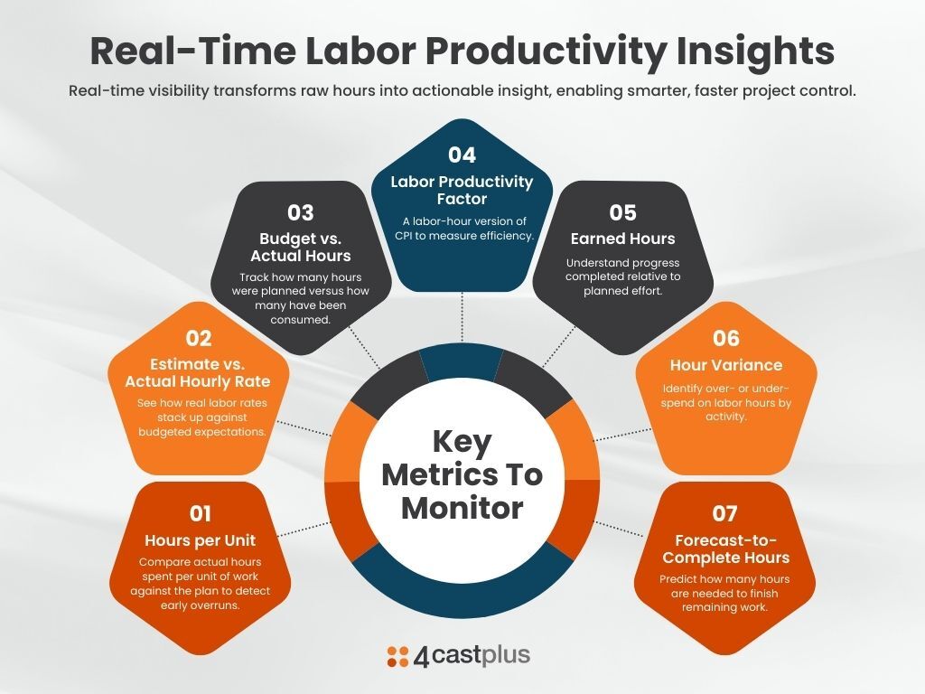 4castplus tweet media