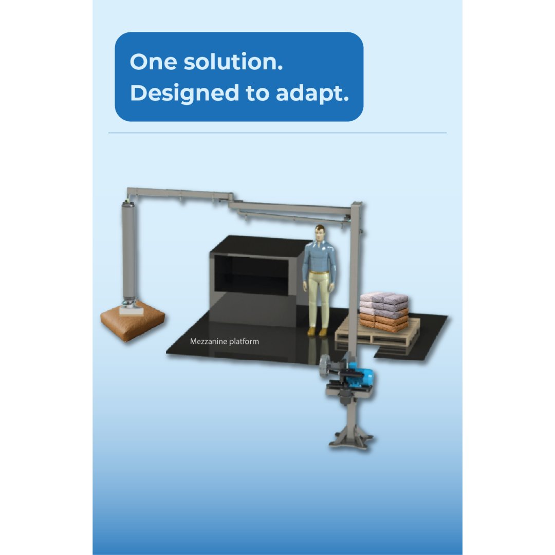 LiftoFlex's tweet photo. Storytelling Series: Chapter 8 – Part 3 of 4
Better ergonomics = safer, more consistent operations.
Thoughtfully designed lifting systems support operators without slowing production.

#RonI #LiftOFlex #BagHandling #ConsumerGoods
https://t.co/1kjSr2kg94 https://t.co/PrEW87KFke
