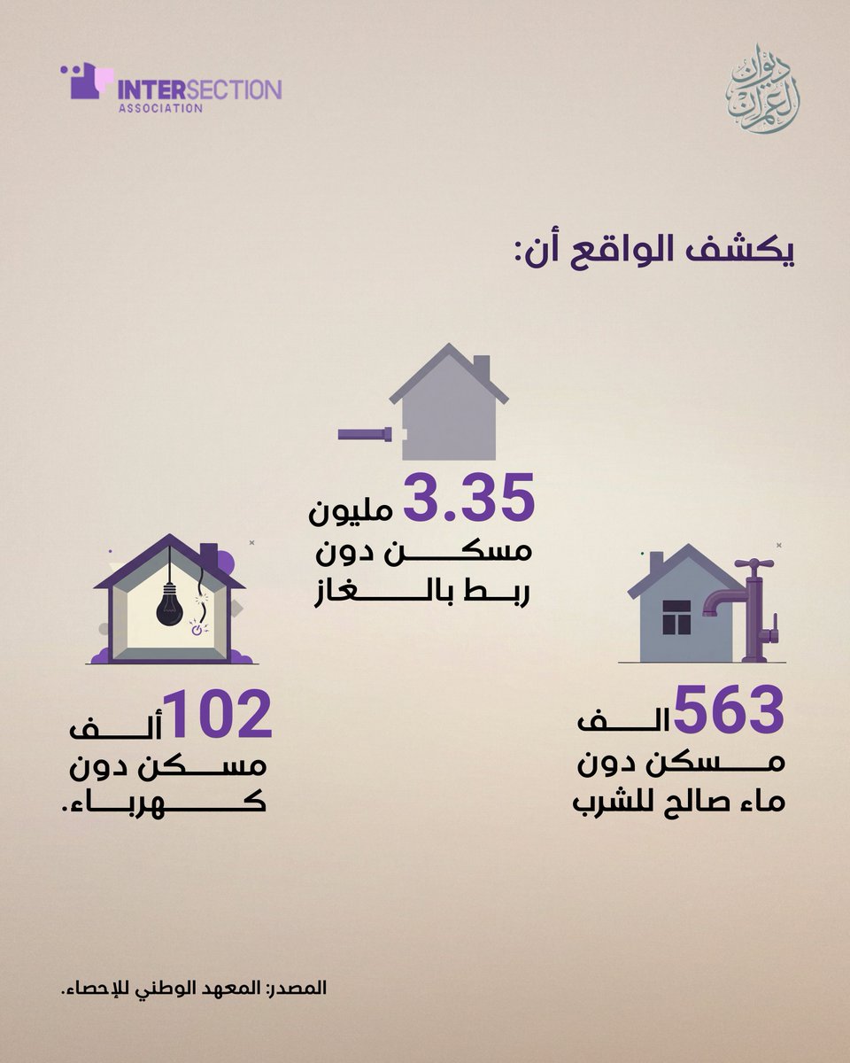 Intersection association for rights and freedoms tweet media