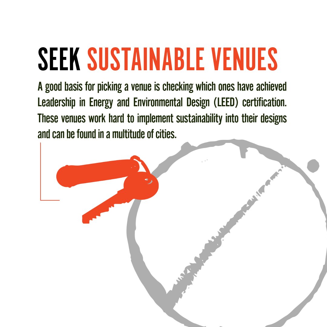 Small Market Meetings tweet media