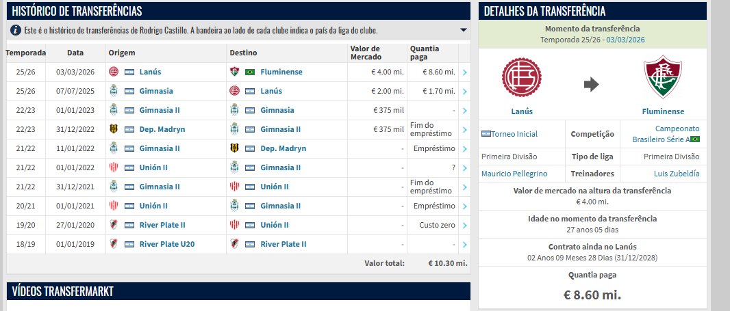 Menexca - Alexandre Menescal tweet media